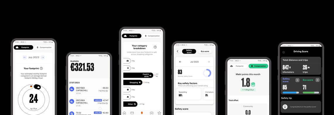 mobilize-4-case-study